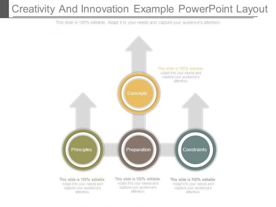 Creativity And Innovation Example Powerpoint Layout Creativity And Innovation Example Powerpoint Layout
