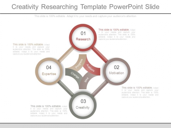 Creativity Researching Template Powerpoint Slide Creativity Researching Template Powerpoint Slide