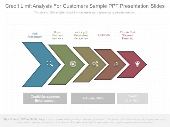 Credit Limit Analysis For Customers Sample Ppt Presentation Slides Credit Limit Analysis For Customers Sample Ppt Presentation Slides