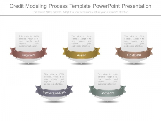 Credit Modeling Process Template Powerpoint Presentation Credit Modeling Process Template Powerpoint Presentation