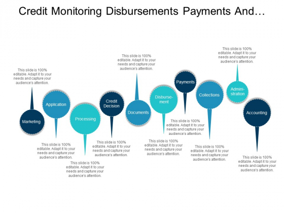 Credit Monitoring Disbursements Payments And Collections Ppt PowerPoint Presentation Portfolio Designs Credit Monitoring Disbursements Payments And Collections Ppt PowerPoint Presentation Portfolio Designs