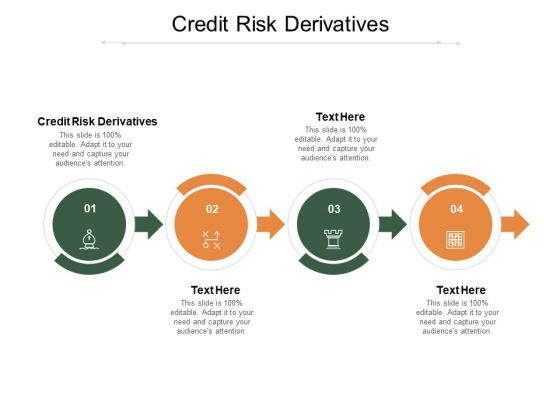 Credit Risk Derivatives Ppt PowerPoint Presentation Pictures Gallery Cpb Pdf