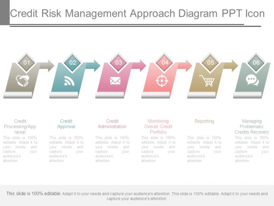 Credit Risk Management Approach Diagram Ppt Icon Credit Risk Management Approach Diagram Ppt Icon