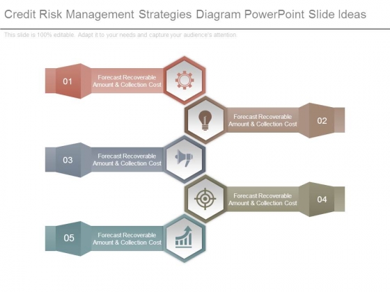 Credit Risk Management Strategies Diagram Powerpoint Slide Ideas Credit Risk Management Strategies Diagram Powerpoint Slide Ideas