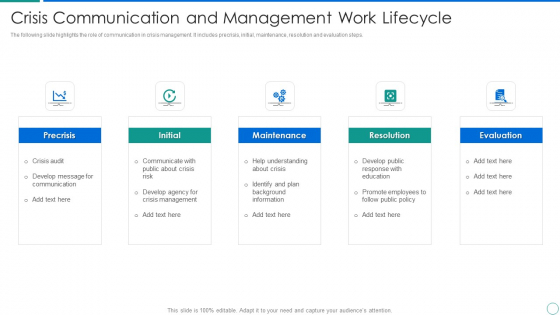 Crisis Communication And Management Work Lifecycle Portrait PDF