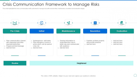 Crisis Communication Framework To Manage Risks Summary PDF Crisis Communication Framework To Manage Risks Summary PDF