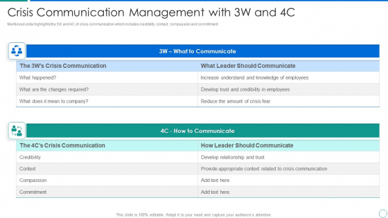 Crisis Communication Management With 3W And 4C Portrait PDF
