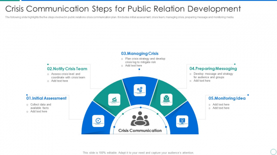 Crisis Communication Steps For Public Relation Development Clipart PDF