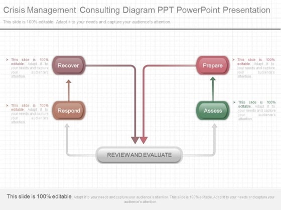 Crisis Management Consulting Diagram Ppt Powerpoint Presentation Crisis Management Consulting Diagram Ppt Powerpoint Presentation