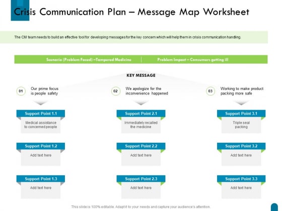 Crisis Management Crisis Communication Plan Message Map Worksheet Ppt Model Infographics PDF