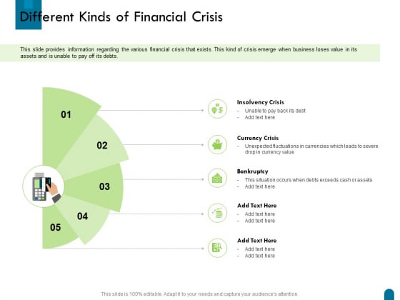 Crisis Management Different Kinds Of Financial Crisis Ppt Slides Vector PDF Crisis Management Different Kinds Of Financial Crisis Ppt Slides Vector PDF