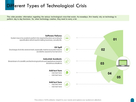 Crisis Management Different Types Of Technological Crisis Ppt Portfolio Example PDF