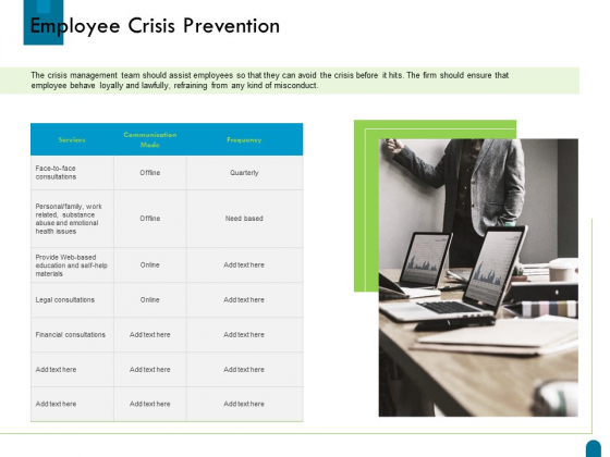 Crisis Management Employee Crisis Prevention Ppt Layouts Influencers PDF Crisis Management Employee Crisis Prevention Ppt Layouts Influencers PDF