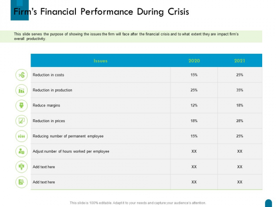 Crisis Management Firms Financial Performance During Crisis Ppt Slides Icon PDF Crisis Management Firms Financial Performance During Crisis Ppt Slides Icon PDF