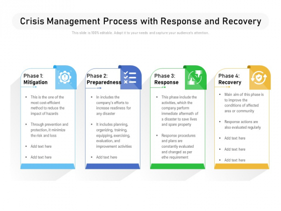 Crisis Management Process With Response And Recovery Ppt PowerPoint Presentation Slides Download PDF Crisis Management Process With Response And Recovery Ppt PowerPoint Presentation Slides Download PDF