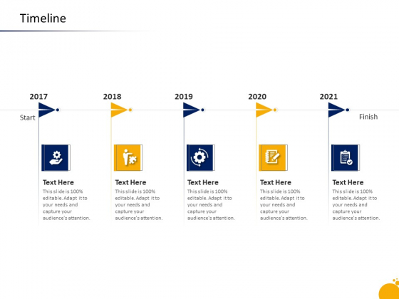 Crisis Management Program Presentation Timeline Ppt Summary Pictures PDF Crisis Management Program Presentation Timeline Ppt Summary Pictures PDF