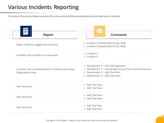 Crisis Management Program Presentation Various Incidents Reporting Infographics PDF