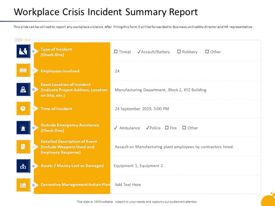 Crisis Management Program Presentation Workplace Crisis Incident Summary Report Demonstration PDF