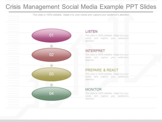 Crisis Management Social Media Example Ppt Slides Crisis Management Social Media Example Ppt Slides