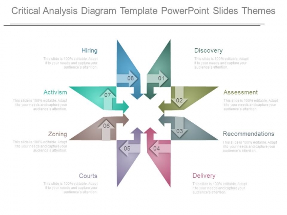 Critical Analysis Diagram Template Powerpoint Slides Themes Critical Analysis Diagram Template Powerpoint Slides Themes