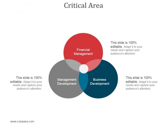 Critical Area Ppt PowerPoint Presentation Templates PowerPoint Templates critical-area-ppt-powerpoint-presentation-templates-powerpoint-templates
