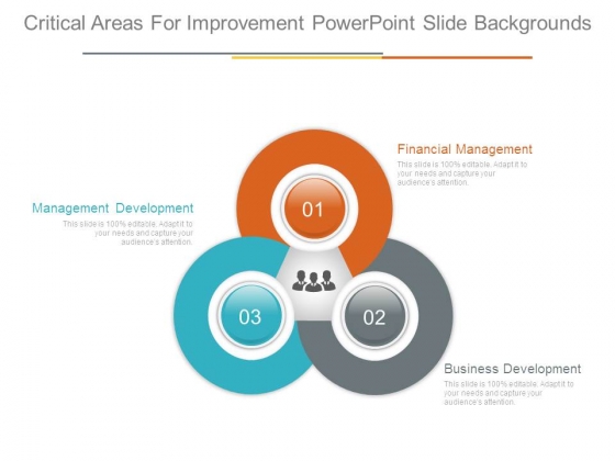 Critical Areas For Improvement Powerpoint Slide Backgrounds Critical Areas For Improvement Powerpoint Slide Backgrounds