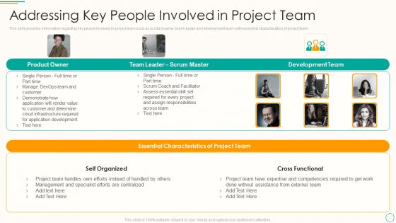 Critical Components Of Project Management It Addressing Key People Involved In Project Team Portrait PDF Critical Components Of Project Management It Addressing Key People Involved In Project Team Portrait PDF