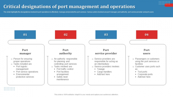 Critical Designations Of Port Management And Operations Ppt Professional Microsoft PDF