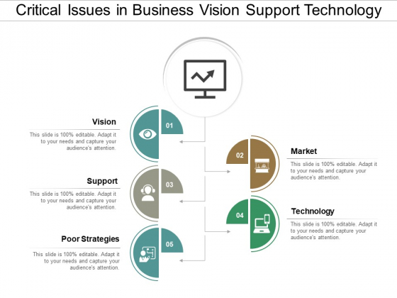 Critical Issues In Business Vision Support Technology Ppt PowerPoint Presentation Gallery Inspiration Critical Issues In Business Vision Support Technology Ppt PowerPoint Presentation Gallery Inspiration