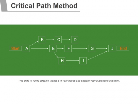 critical path method ppt powerpoint presentation infographic critical path method template