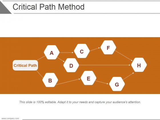 Critical Path Method Ppt PowerPoint Presentation Model Critical Path Method Ppt PowerPoint Presentation Model