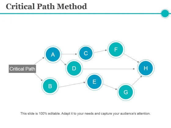 Critical Path Method Ppt PowerPoint Presentation Summary Clipart Critical Path Method Ppt PowerPoint Presentation Summary Clipart