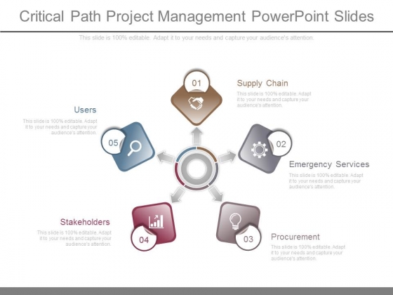 Critical Path Project Management Powerpoint Slides Critical Path Project Management Powerpoint Slides