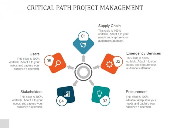 Critical Path Project Management Ppt PowerPoint Presentation Ideas Critical Path Project Management Ppt PowerPoint Presentation Ideas