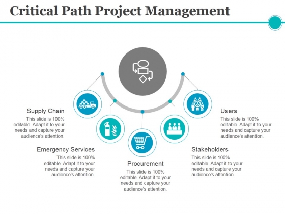 Critical Path Project Management Ppt PowerPoint Presentation Portfolio Visual Aids Critical Path Project Management Ppt PowerPoint Presentation Portfolio Visual Aids
