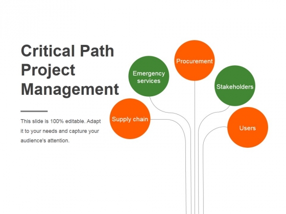 Critical Path Project Management Ppt PowerPoint Presentation Rules Critical Path Project Management Ppt PowerPoint Presentation Rules
