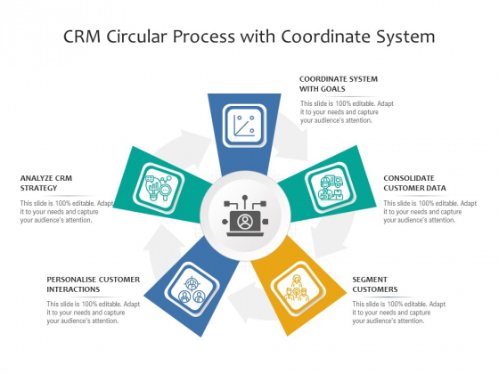 Crm Circular Process With Coordinate System Ppt PowerPoint Presentation File Files PDF