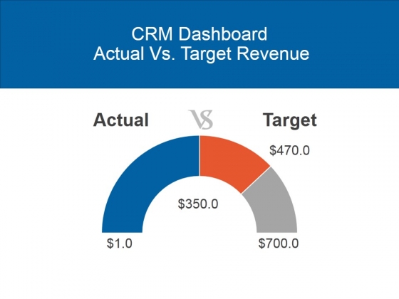 Crm Dashboard Actual Vs Target Revenue Ppt PowerPoint Presentation Guidelines