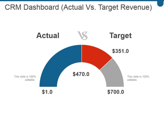 Crm Dashboard Actual Vs Target Revenue Ppt PowerPoint Presentation Topics