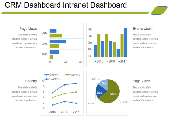 Crm Dashboard Intranet Dashboard Ppt PowerPoint Presentation Ideas Images