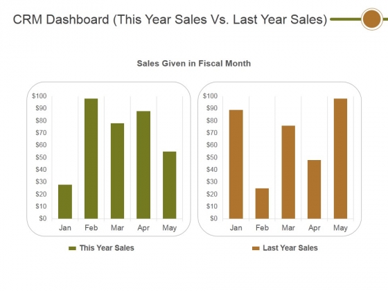Crm Dashboard This Year Sales Vs Last Year Sales Ppt PowerPoint Presentation Layouts Outline Crm Dashboard This Year Sales Vs Last Year Sales Ppt PowerPoint Presentation Layouts Outline