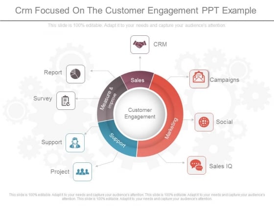 Crm Focused On The Customer Engagement Ppt Example Crm Focused On The Customer Engagement Ppt Example