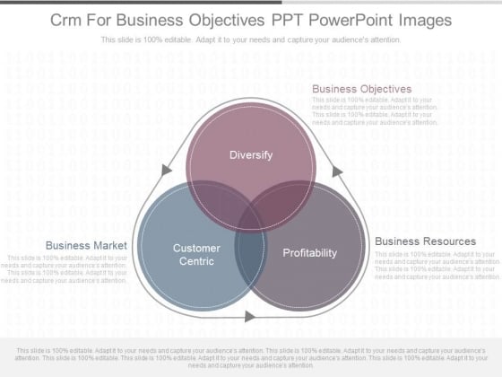 Crm For Business Objectives Ppt Powerpoint Images Crm For Business Objectives Ppt Powerpoint Images
