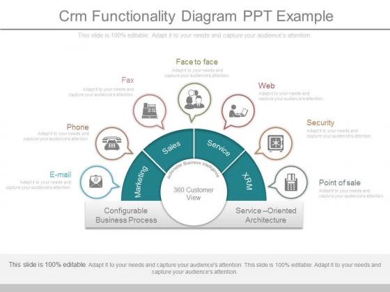 Crm Functionality Diagram Ppt Example Crm Functionality Diagram Ppt Example