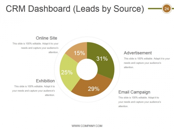 Crm_Life_Cycle_Phases_And_Project_Management_Ppt_PowerPoint_Presentation_Complete_Deck_With_Slides_Slide_24