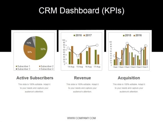 Crm_Life_Cycle_Phases_And_Project_Management_Ppt_PowerPoint_Presentation_Complete_Deck_With_Slides_Slide_29