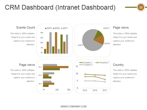 Crm_Life_Cycle_Phases_And_Project_Management_Ppt_PowerPoint_Presentation_Complete_Deck_With_Slides_Slide_35