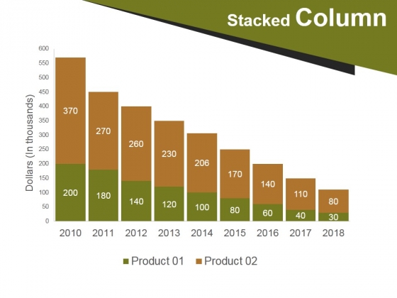 Crm_Life_Cycle_Phases_And_Project_Management_Ppt_PowerPoint_Presentation_Complete_Deck_With_Slides_Slide_37