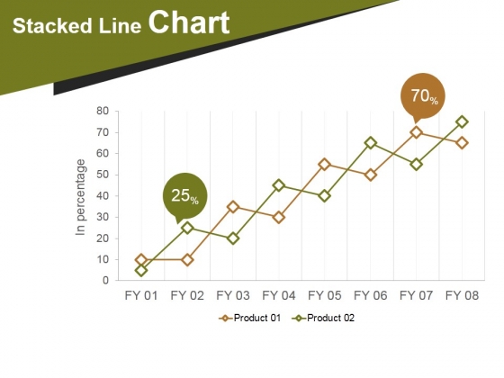 Crm_Life_Cycle_Phases_And_Project_Management_Ppt_PowerPoint_Presentation_Complete_Deck_With_Slides_Slide_38