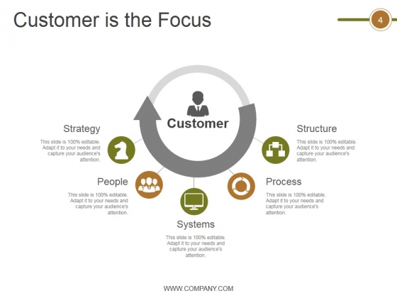 Crm_Life_Cycle_Phases_And_Project_Management_Ppt_PowerPoint_Presentation_Complete_Deck_With_Slides_Slide_4
